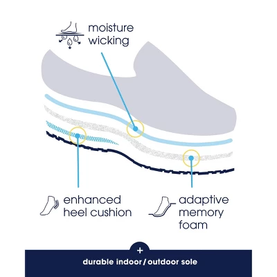 Isotoner Men's Logan Hoodback Slippers - Image 4