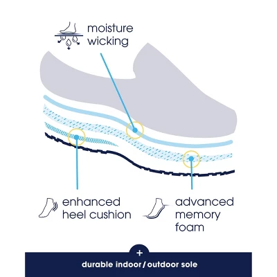 Isotoner Men's Heather Knit Preston Hoodback Slippers - Image 5